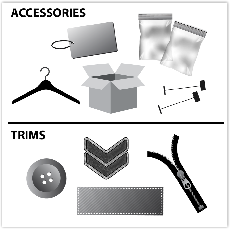 Difference Between Trims vs Accessories