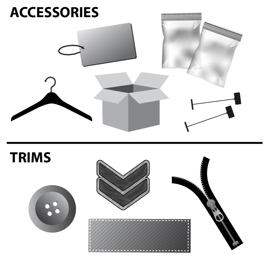 Difference Between Trims and Accessories